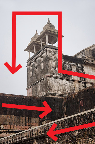 jaipurdirection